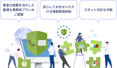 ご提案イメージのイラスト